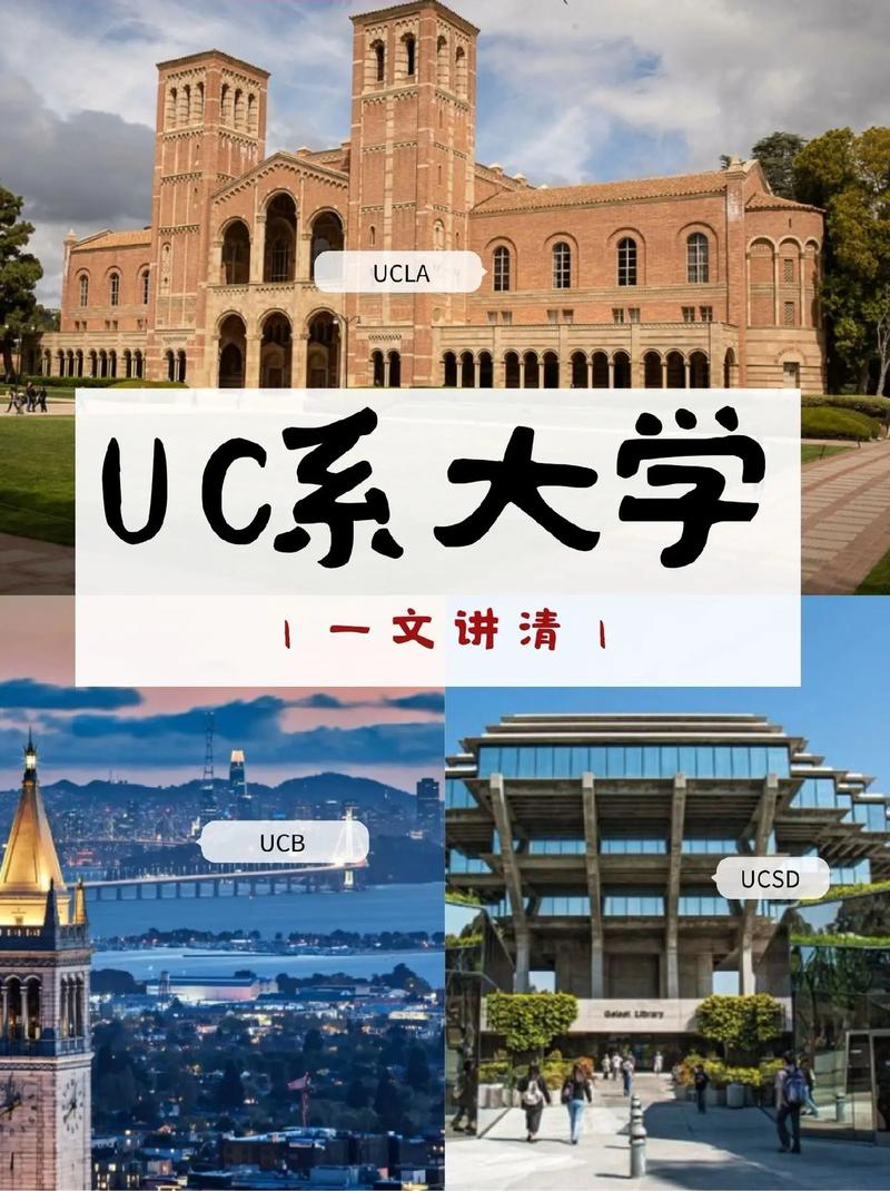 加州大学相当于国内什么大学-图1