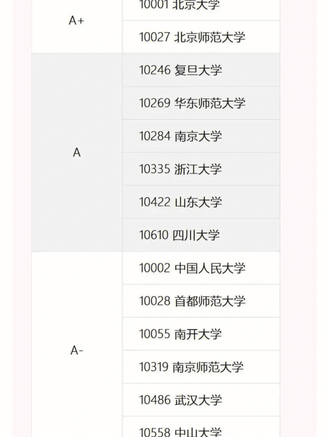 汉语言文学考研好考吗-图1