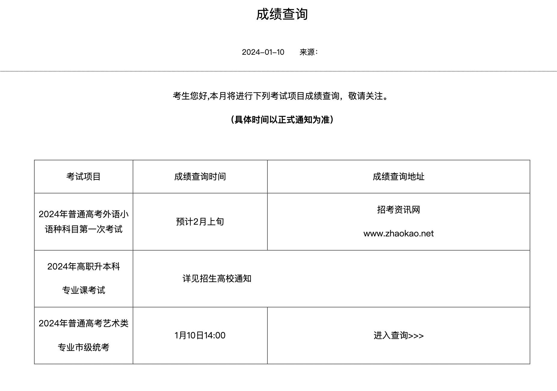 艺考成绩怎么查询-图1